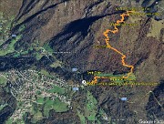 07 Immagine tracciato GPS-Suchello da Costa Serina